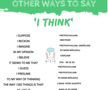 Other ways to say ‘I think’