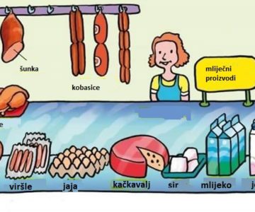 Meat products (mesne prerađevine)