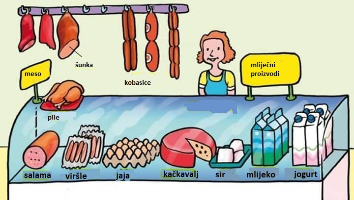 Meat products (mesne prerađevine)