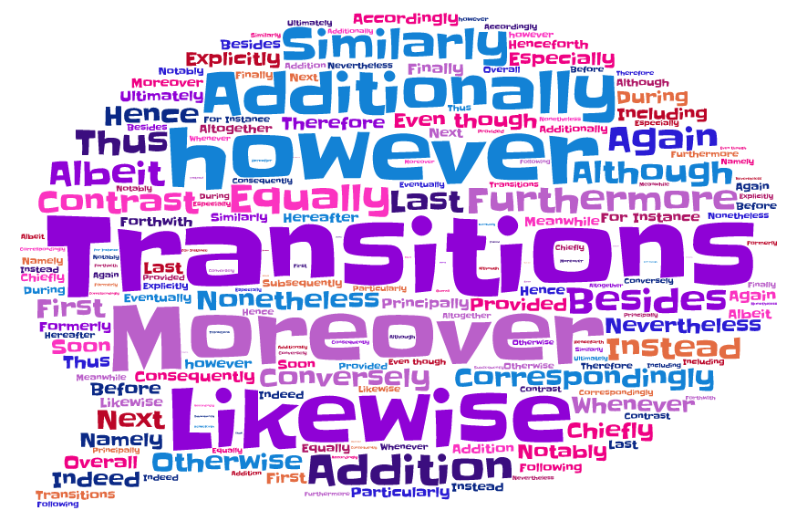 Transition words
